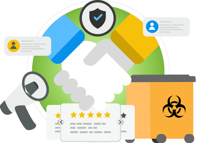 Build Trust with Compliance-Focused Messaging
