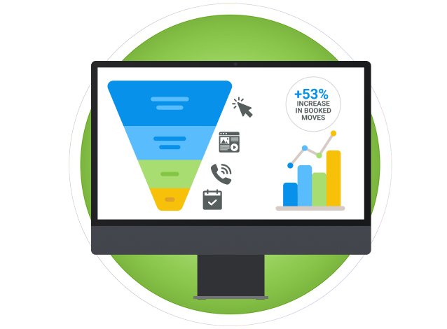 Funnel graphic for marketing moving and storage companies