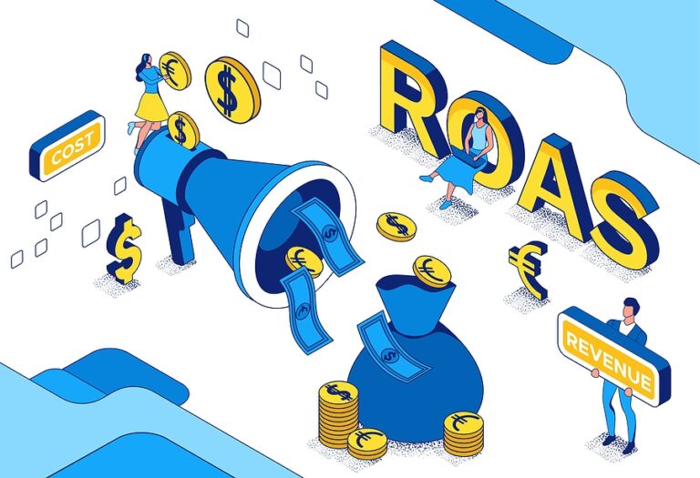 Isometric illustration of a marketing ROAS concept, showing a megaphone amplifying coins and cash next to large "ROAS" letters, a money bag, and figures holding "COST" and "REVENUE" signs.